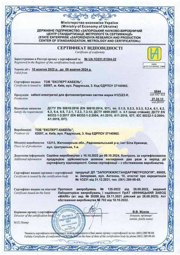 H1Z2Z2-K Expert Cable Certificate