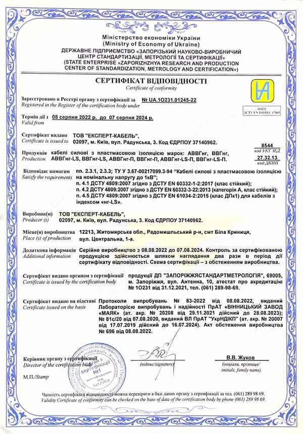 Expert Cable Certificate